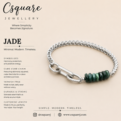 Handcrafted Statement Stainless steel bracelet,dark green jade bracelet, Jade 7.5mm